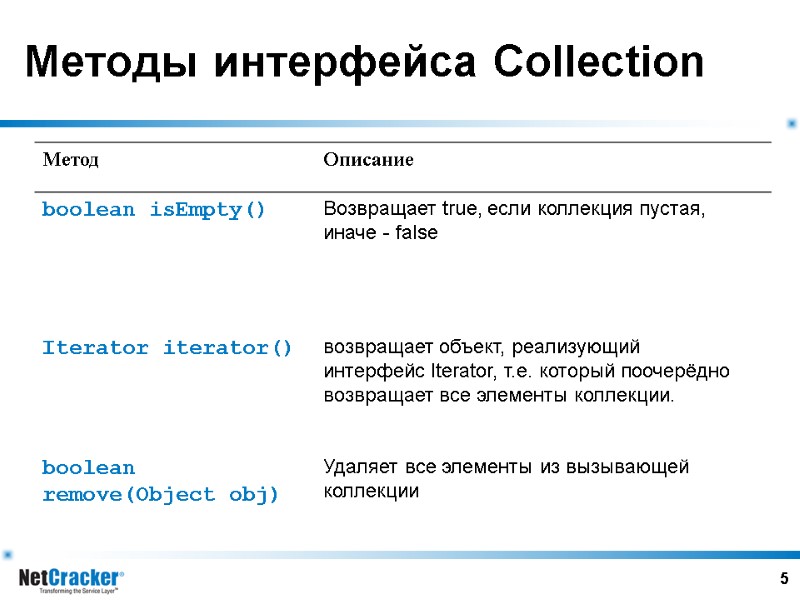 5 Методы интерфейса Collection